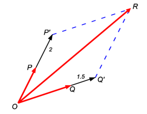 Euclidean plane.png