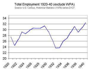 US-jobs2040.JPG