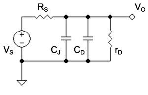 PN-diode small-signal circuit.PNG