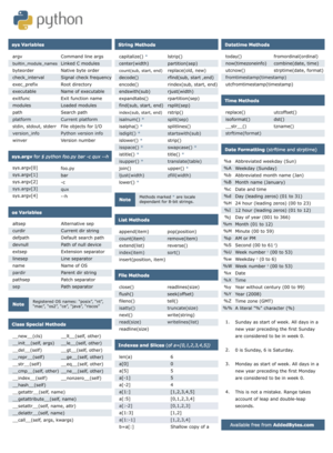 Python-cheat-sheet-v1.png