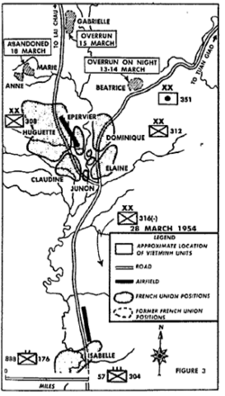 Situation by March 28, prior to "Strangulation"