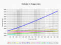 Thumbnail for version as of 18:52, 11 March 2022