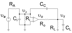 Pole Splitting Example.png