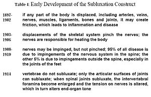 Subluxation Reduction.jpg