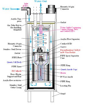 SRIcalorimeter.jpg