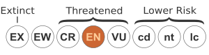 Status iucn2.3 EN.svg